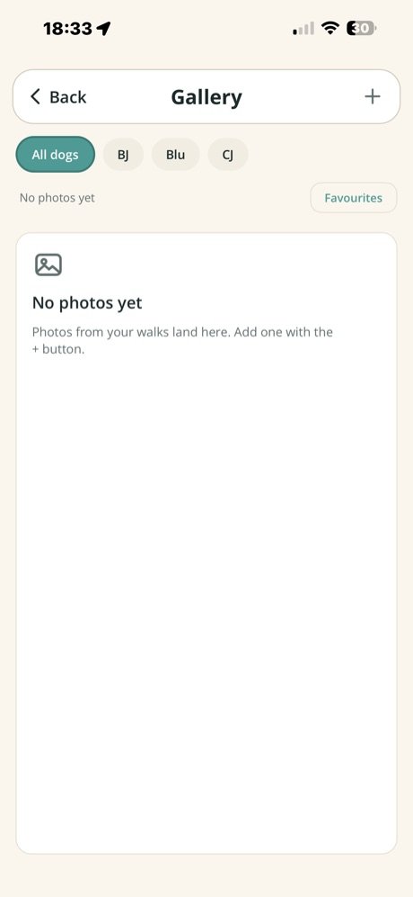Photo gallery filtered by dog
